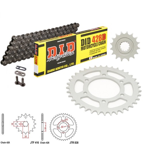 Rx100 chain and - rx100, sprocket