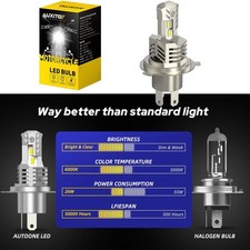 H4 9003 LED Headlight Bulbs