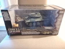 Forces of Valor 1:32, Russian