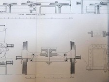 1877 2 X RAILWAY ENGINES CHARTS PLANS OF RENEWALS COSTS GWR GNR L&Y MIDLAND LNWR