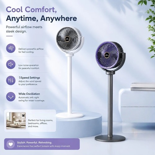 Speed pedestal fan - speed,