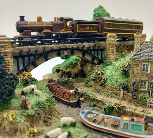 Scale gauge locomotive train - scale,