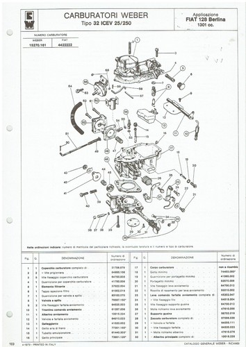 Fiat 128 1301cc - 1301cc, weber