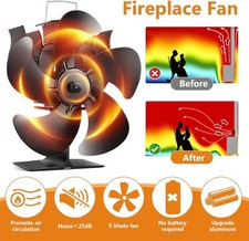 Valiant Premium 5 Stove Fan -