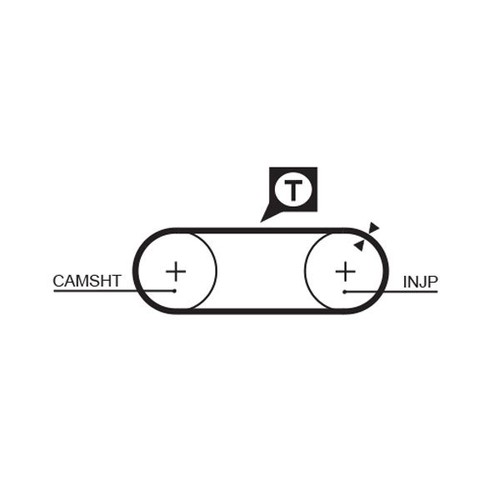 Fits gates 5246 timing belt - timing,