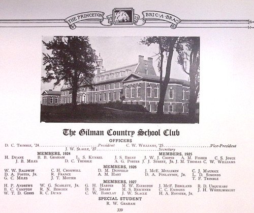 1925 princeton university - 1925, bric