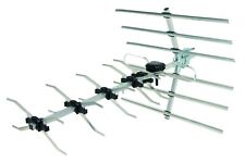 Outdoor TV Aerial, SLx 32