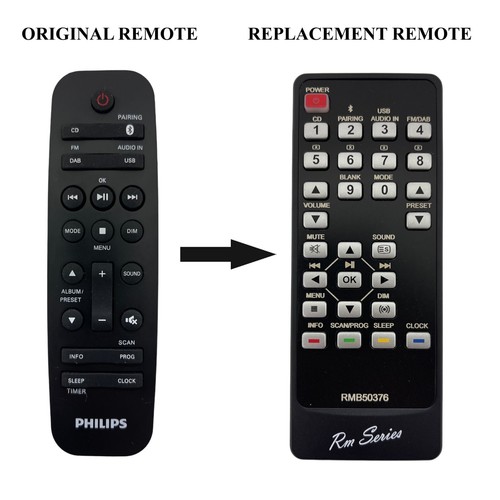 Remote control for - for, philips