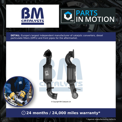 Catalytic converter type - converter,