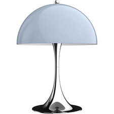 Louis Poulsen Panthella 320 Table Lamp, Chrome, Opal Grey Verner Panton RRP £650