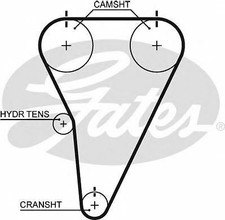 TIMING BELT CAMBELT GATES OE