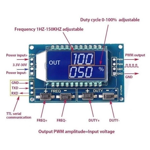 Advanced signal generator - signal,