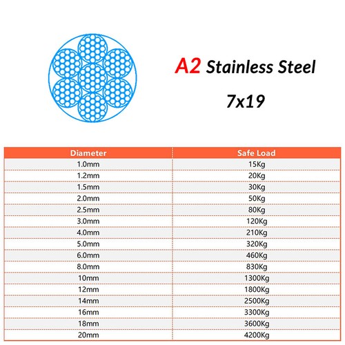 Stainless steel aisi 316 - steel,