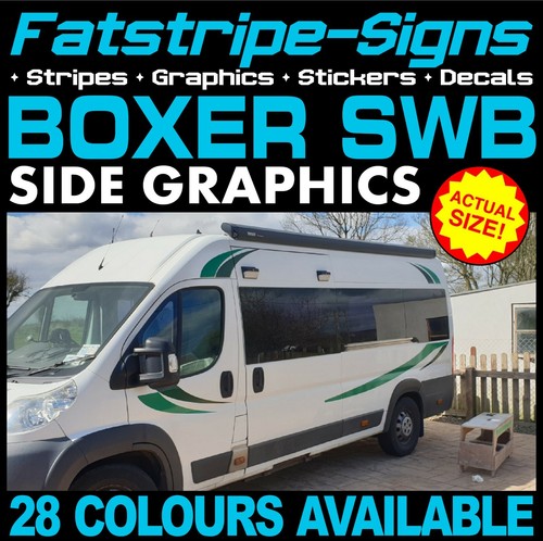 Fit peugeot boxer swb l1 - boxer,