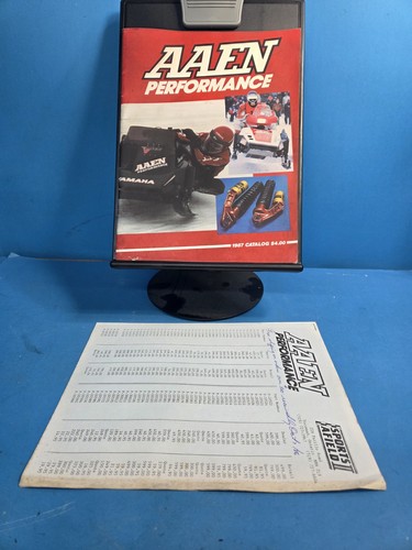 1987 aaen performance - 1987,