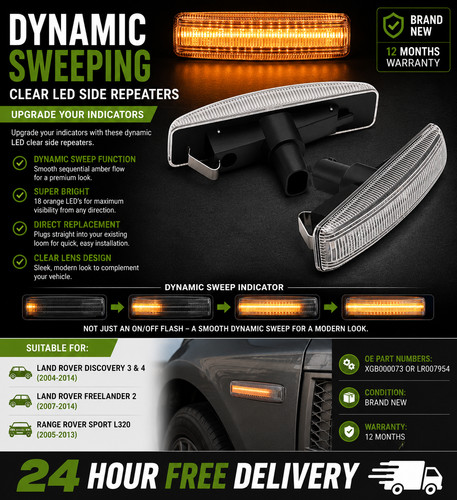 New dynamic led - new,