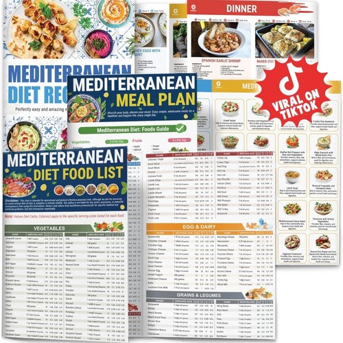 Mediterranean diet chart - 3x,