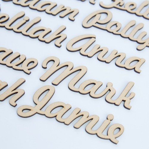 Script names letters or - letters,