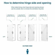 Hooply Lock, Handle & Euro Cylinder Set | Steel Container Door Locks Handles Kit