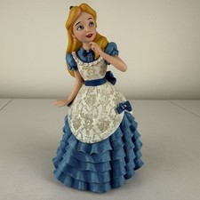 Alice In Wonderland Disney