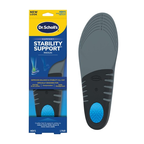 Scholl s stability - scholl’s,