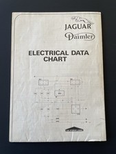 Jaguar Daimler Electrical Data