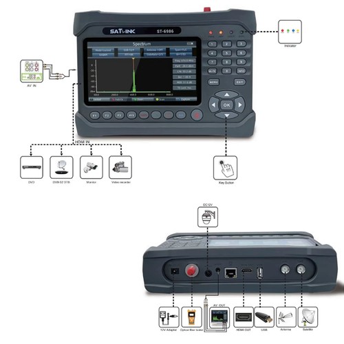 Satlink 6986 digital - st-6986,