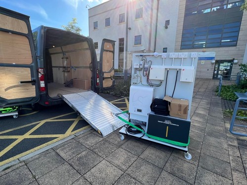 Dna folding van ramps swl - dna,