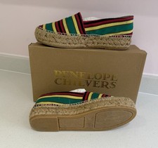 Penelope Chilvers Spanish