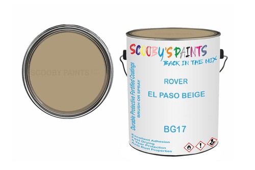 Classic paint for morris minor - for,