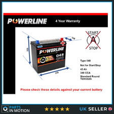 Battery fits MAZDA MX5 1.5 1.6