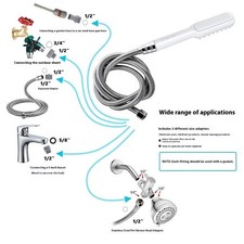 Dog Bath Sprinkle Shower Head With Massage Function Bathing Tool