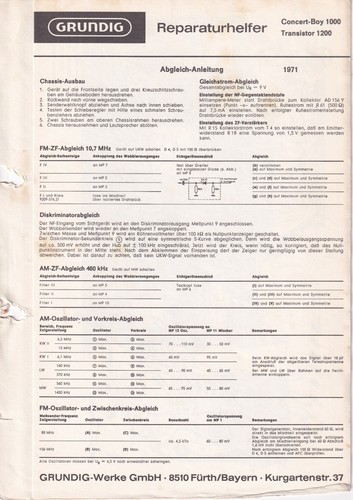 Service manual guide for - service,