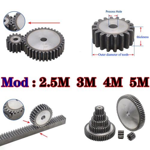 Module 4m 5m spur - 5m,