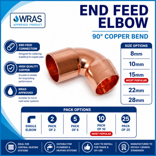 Copper elbow fittings end - fittings, feed