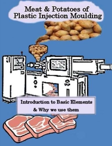 Meat potatoes of plastic - potatoes,