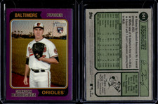 2023 Topps Heritage High