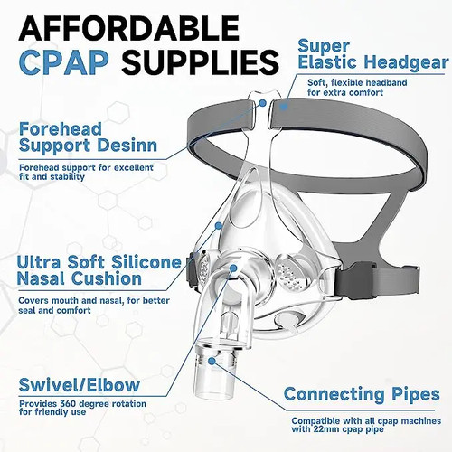 Cpap full face mask and - mask, nasal