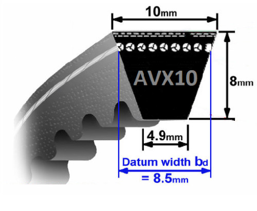 Avx10 series automotive - avx10,