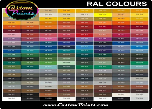 Ral colours premium - ral,