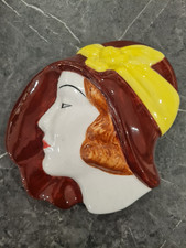 Moorland Staffordshire Art