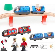 Plastic Train Battery Operated