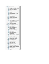 Chevy Suburban 3/4 Ton 1993