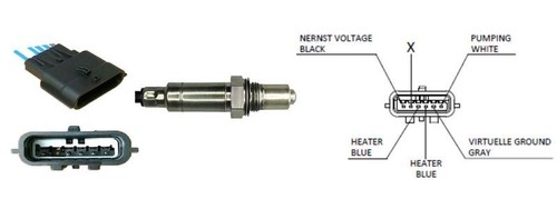 Pre cat lambda sensor - lambda, for