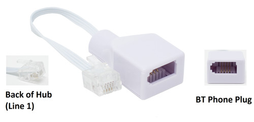 Socket rj11 plug - socket, to