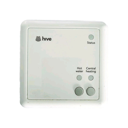 Hive receiver slr2 - hive, for