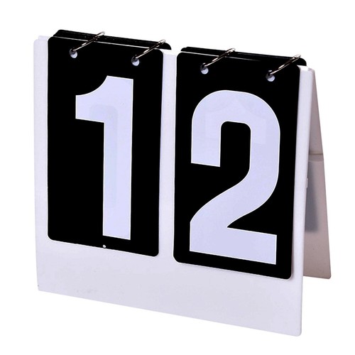 Basketball flip scoreboard - basketball,