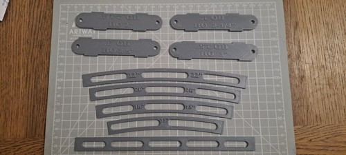 Gauge full set - set, track