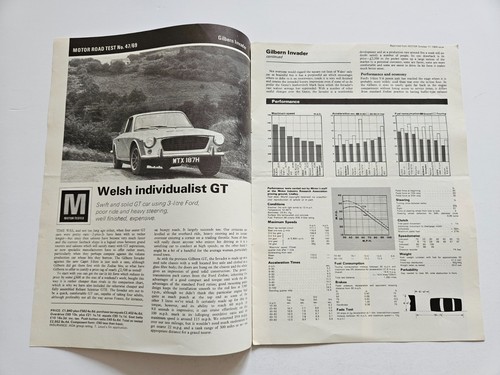 Gilbern invader motor review - gilbern,