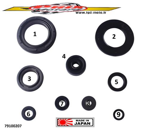 Yamaha 350 1973 1979 - rd, gasket